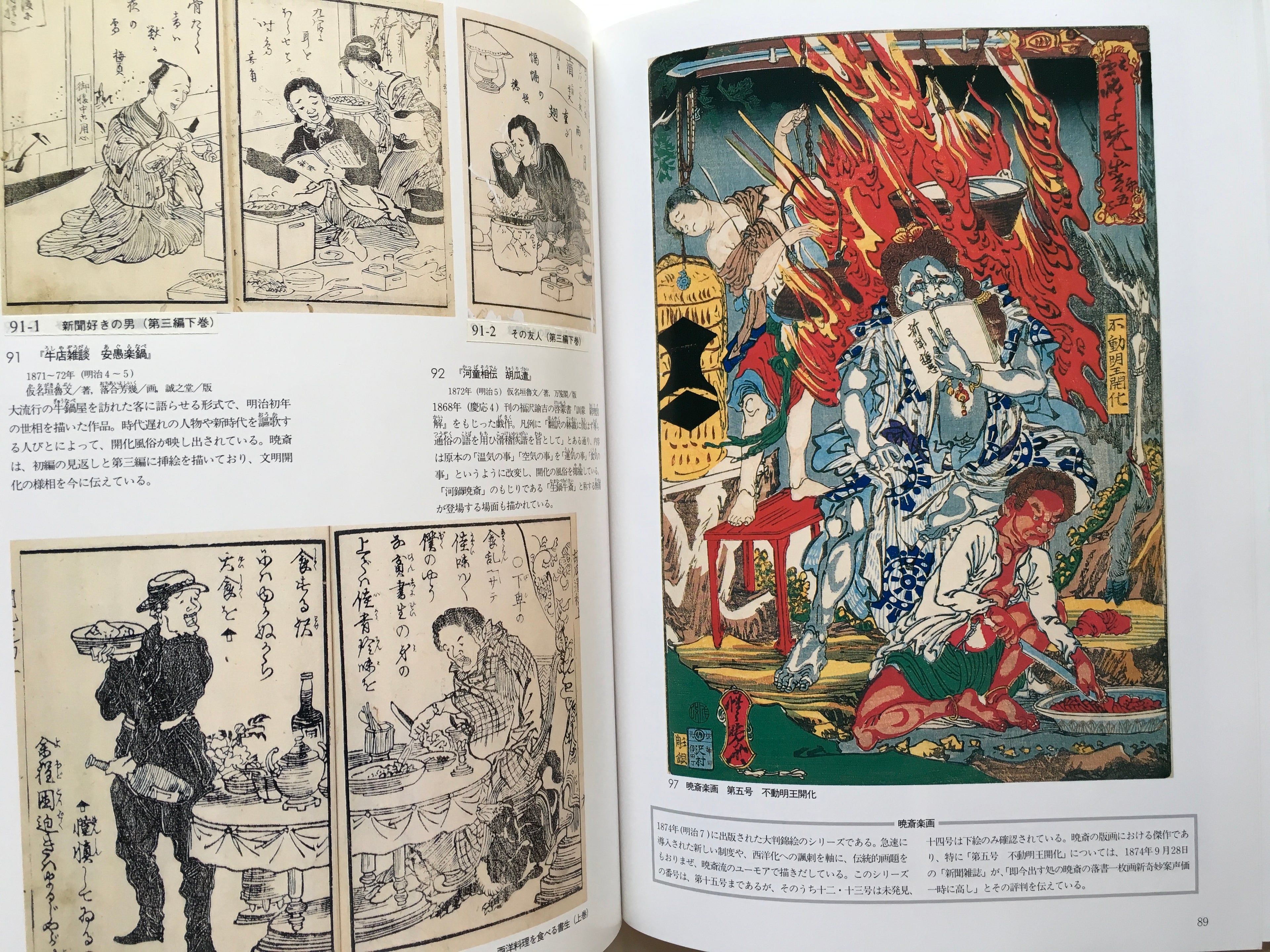 Kawanabe Kyōsai and Edo Tokyo