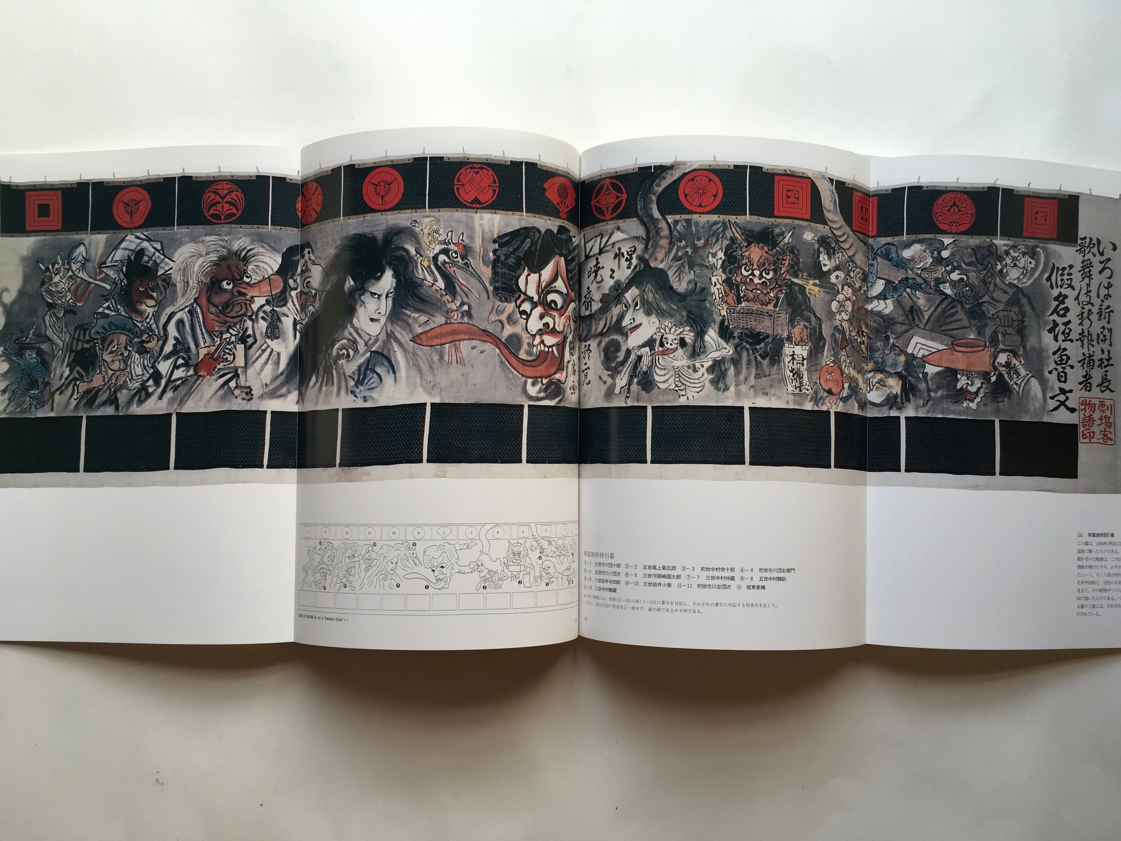 Kawanabe Kyōsai and Edo Tokyo