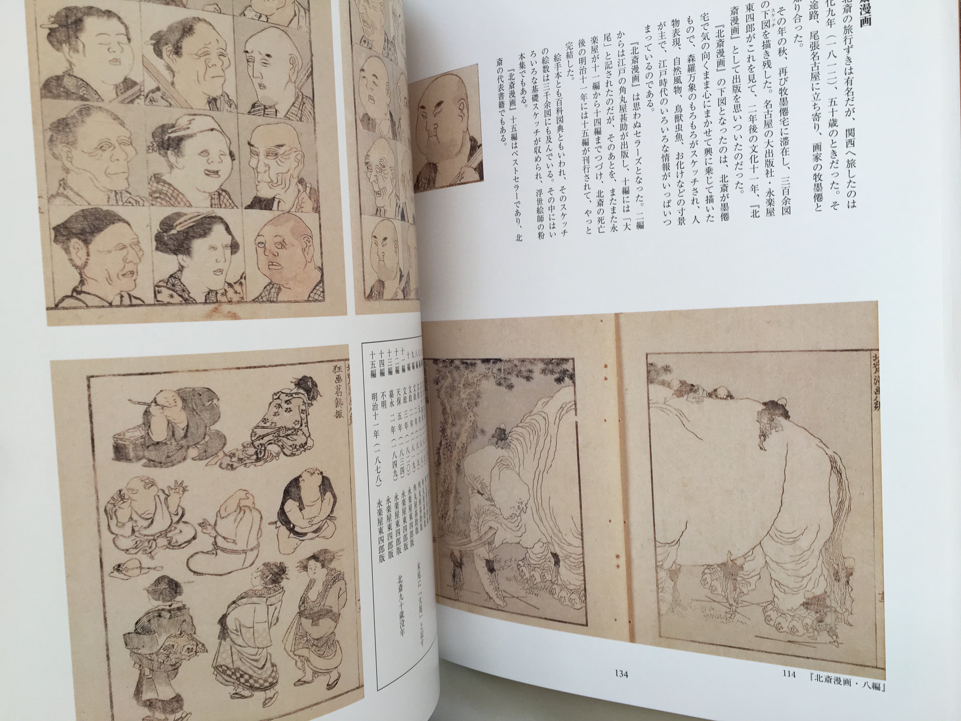 Catalog of Exhibition: SHARAKU / UTAMARO / HOKUSAI / HIROSHIGE
