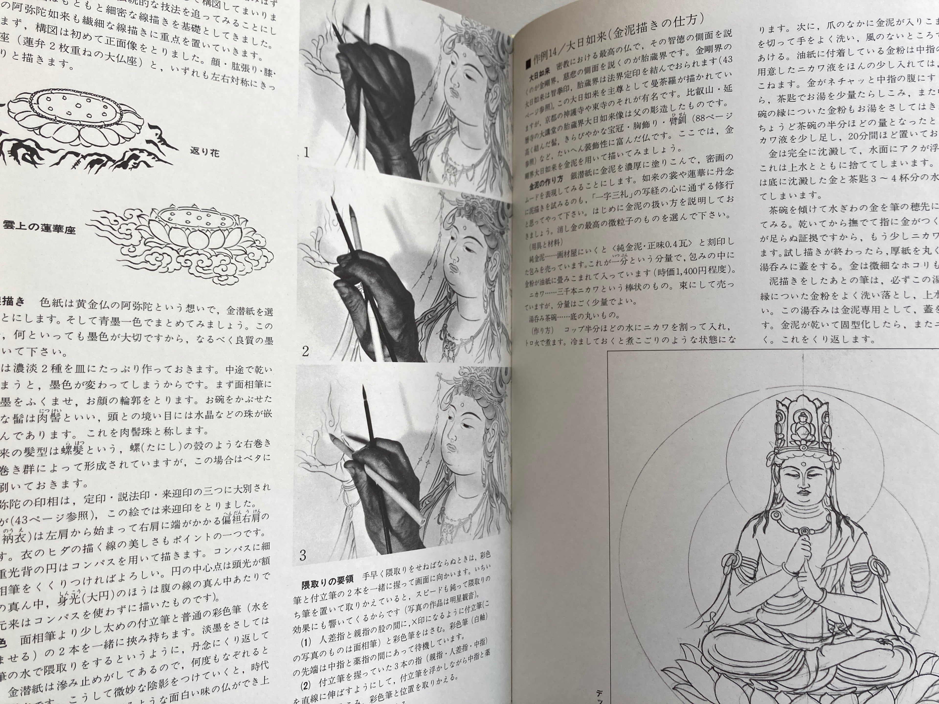 Recommendation of Buddhist painting by Sorin Matsuhisa