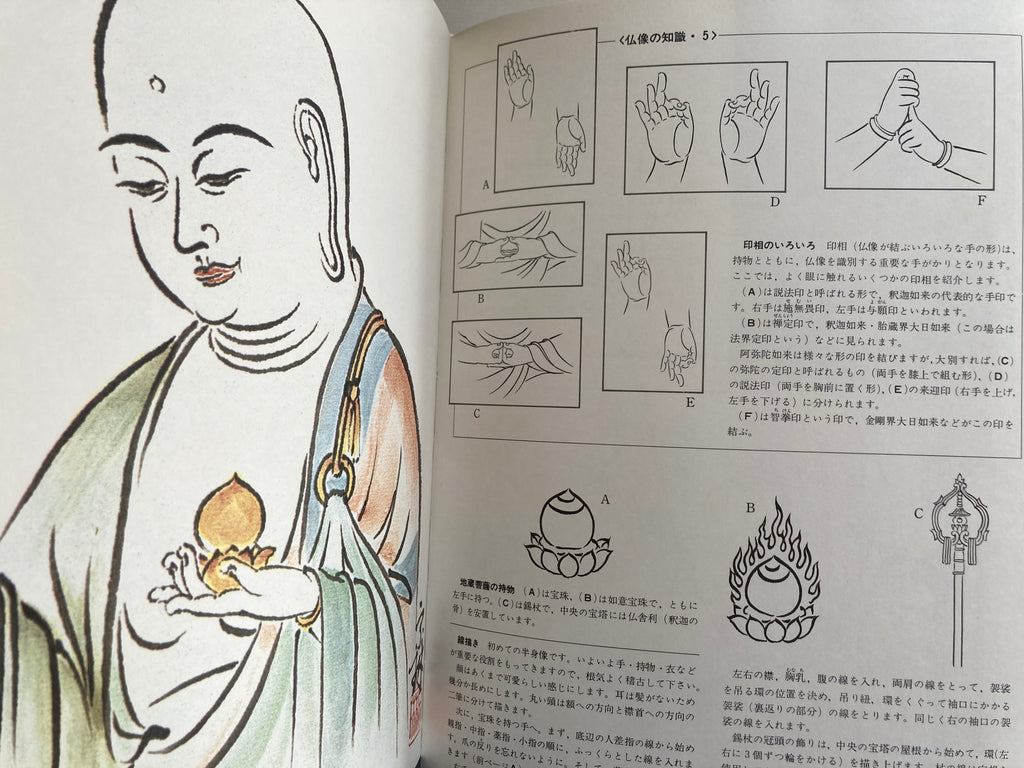 SET - Recommendation of Buddhist painting by Sorin Matsuhisa (SAVE 20€)