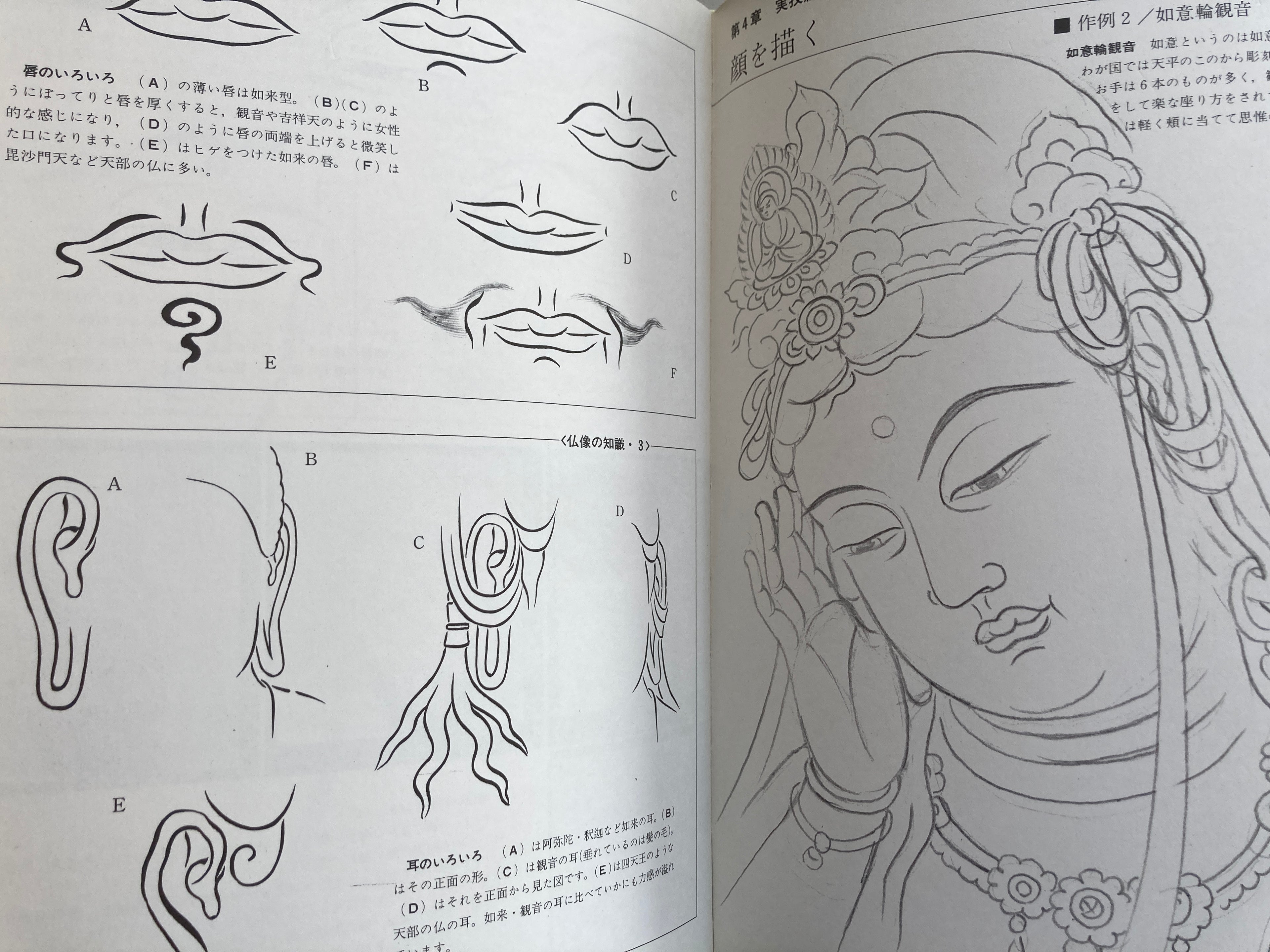 Recommendation of Buddhist painting by Sorin Matsuhisa
