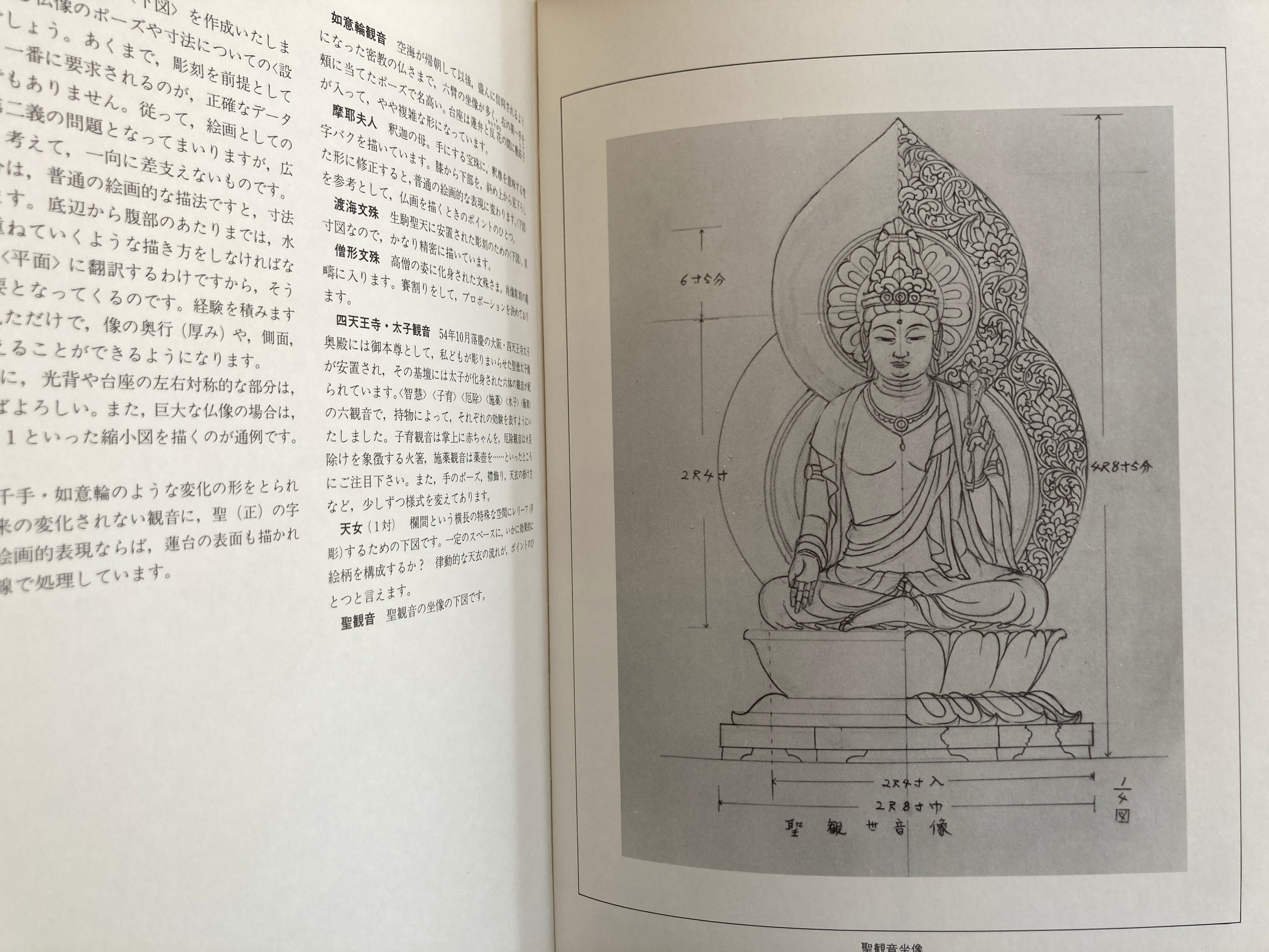 Continued - Recommendation of Buddhist painting by Sorin Matsuhisa
