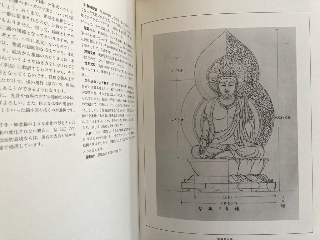 Continued - Recommendation of Buddhist painting by Sorin Matsuhisa