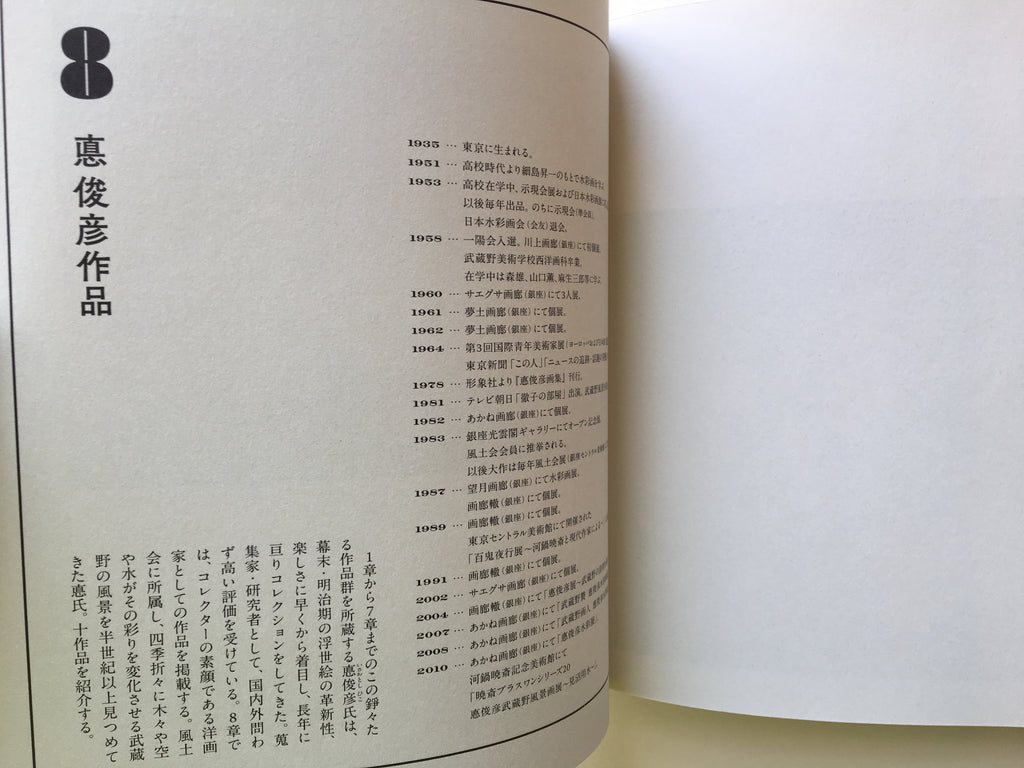 Kuniyoshism / Utagawa Kuniyoshi and His Group.