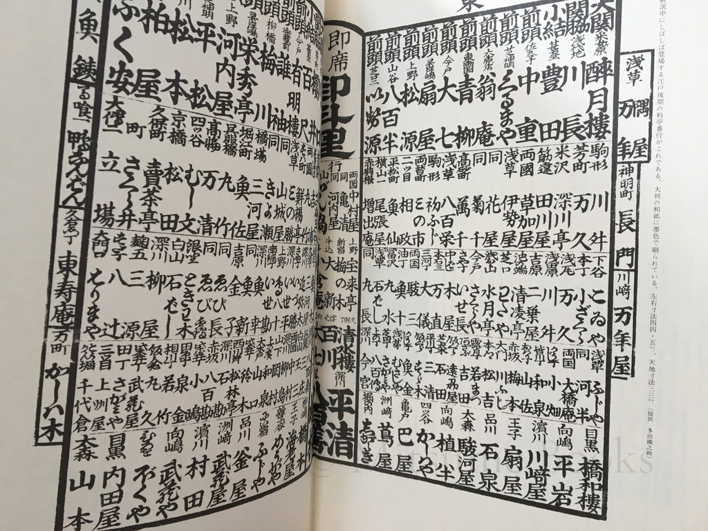 Hiroshige & Toyokuni III - Toto komei kaiseki zukushi