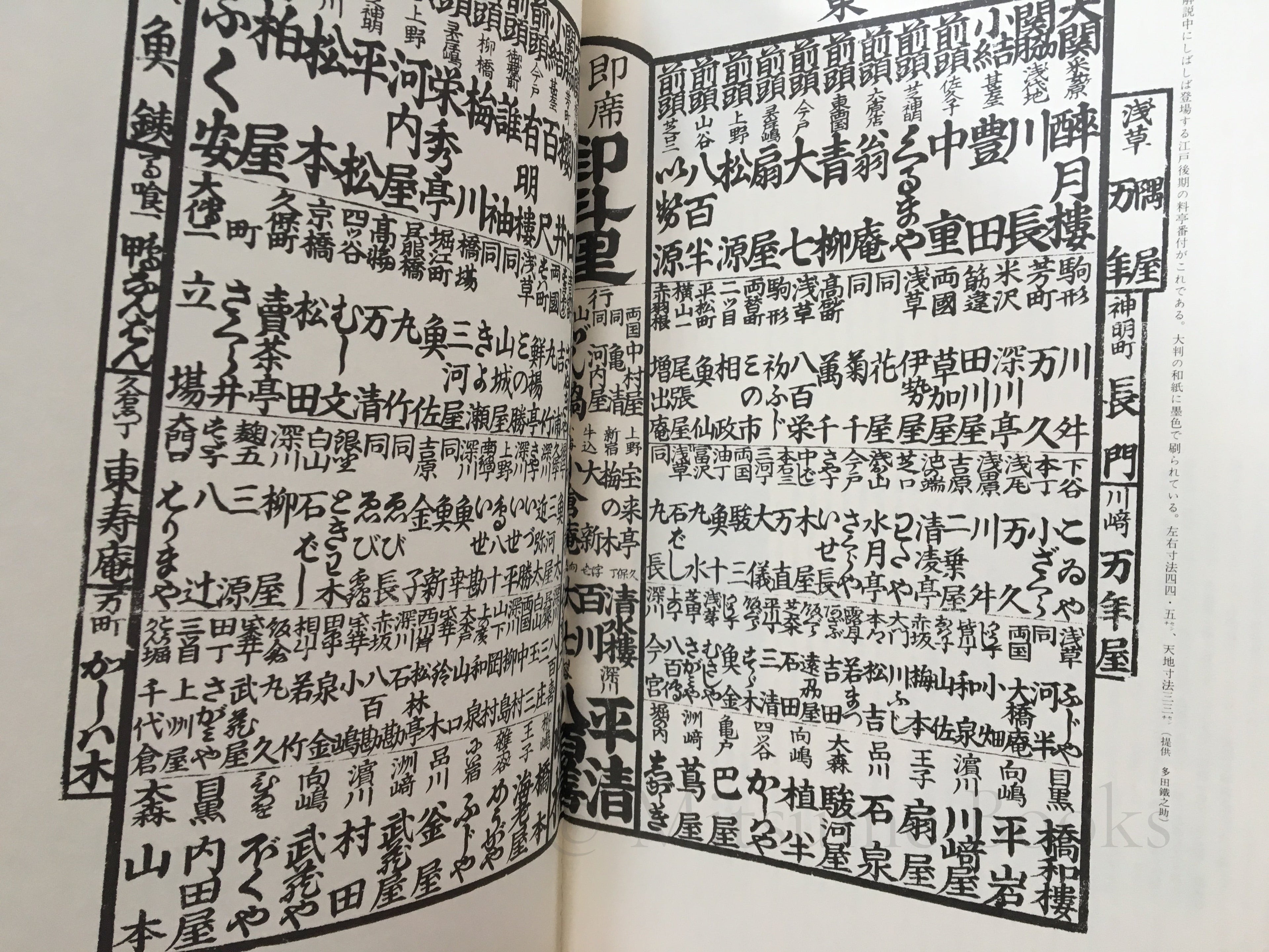 Hiroshige & Toyokuni III - Toto komei kaiseki zukushi