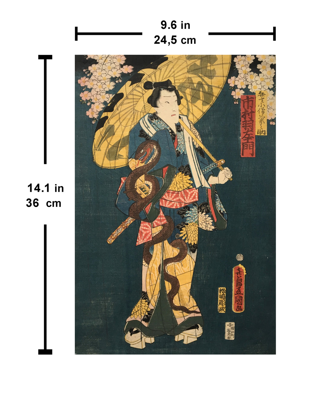 The Story of Aoto and the Gorgeous Woodblock Print (Toyokuni III, 1862)