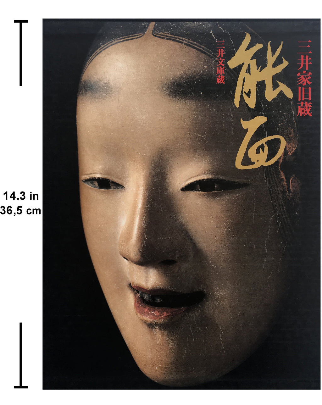 Old pieces of Mitsui family / Noh Masks